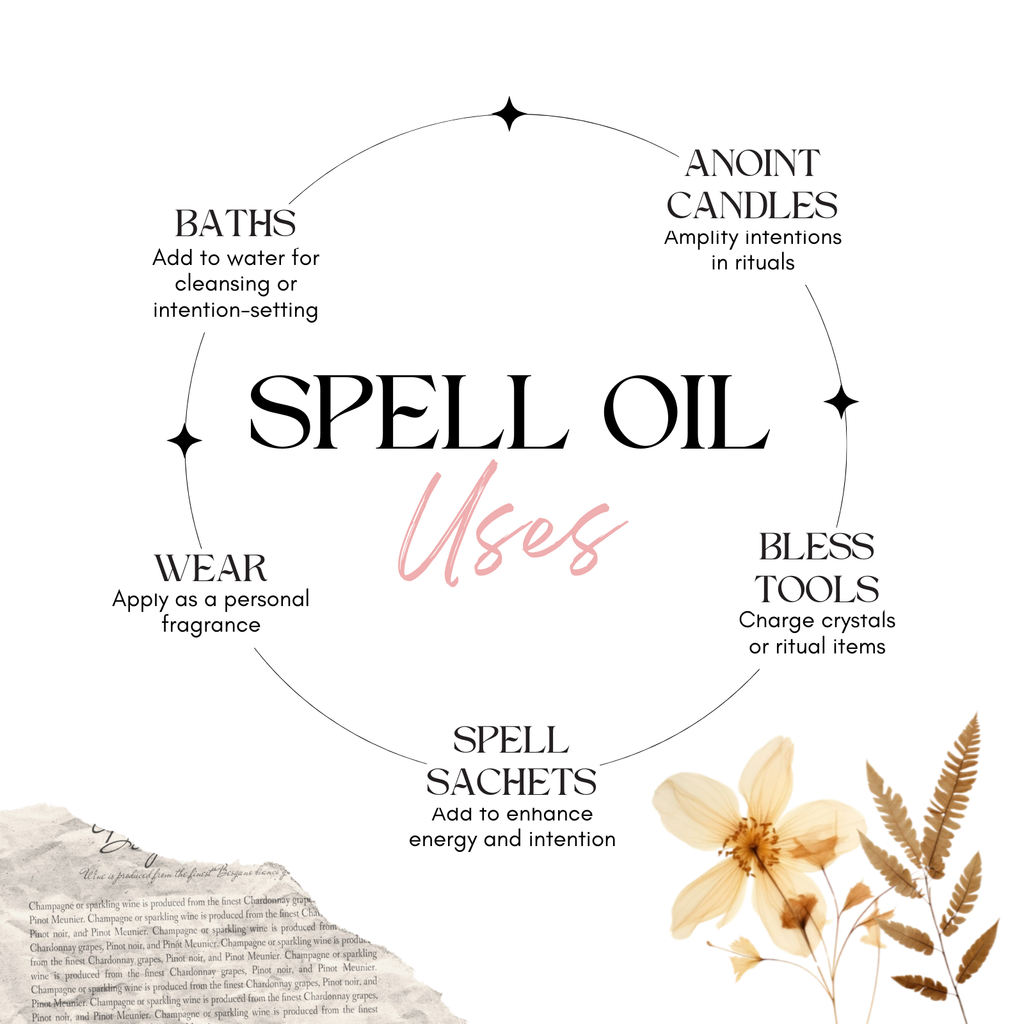 Healing Ritual Oil — Emotional & Spiritual Recovery
